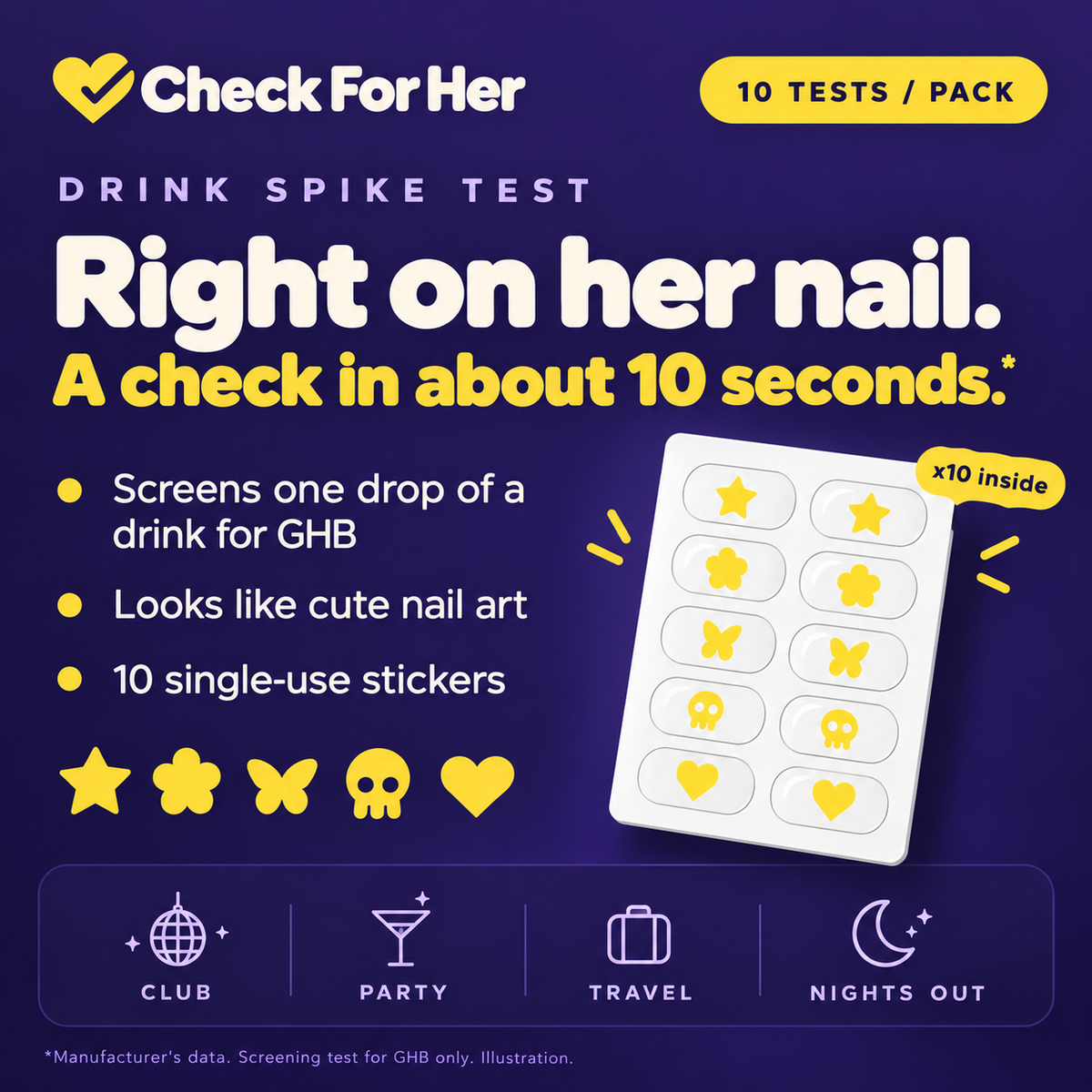 ♡ Her Night Out Kit